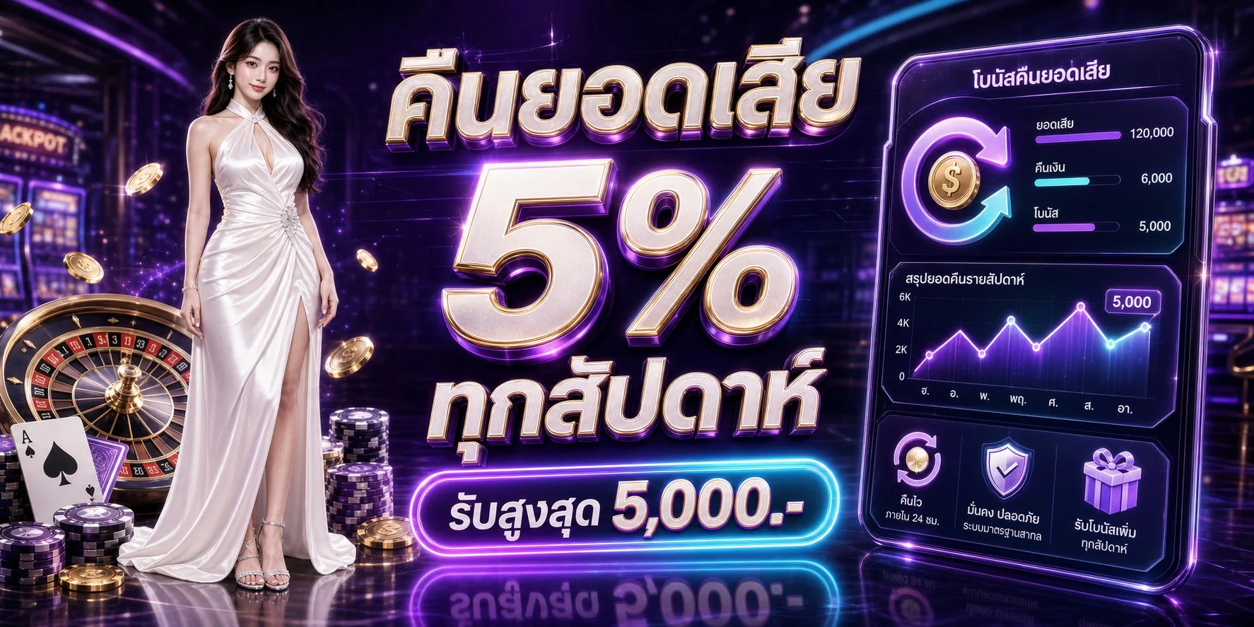 สล็อตออนไลน์แตกง่ายและสล็อตค่าย PG Soft ที่ GRANDGAME999